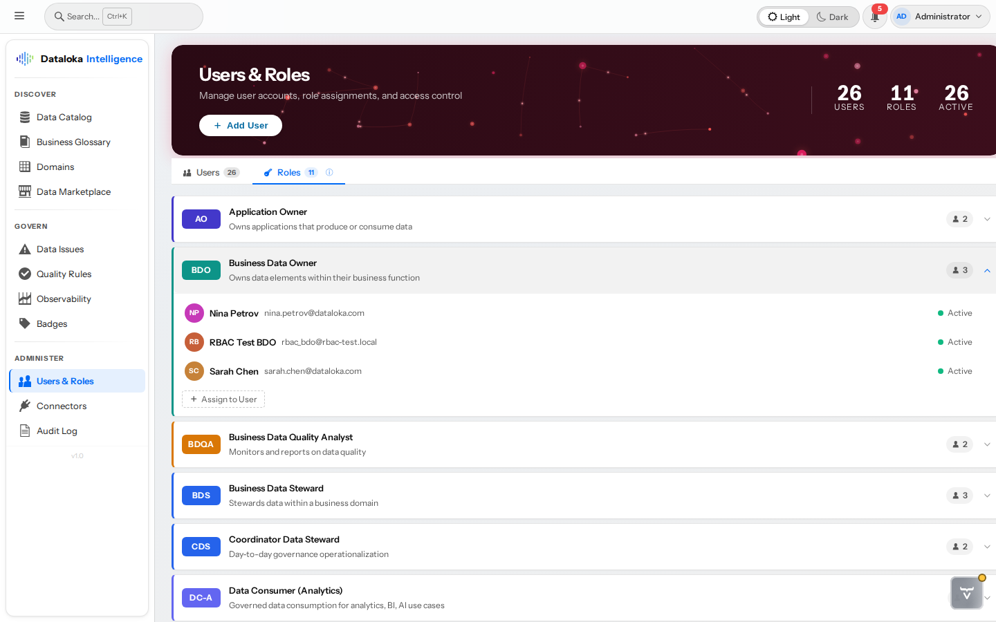 Users & Roles Management dashboard with RBAC role configuration